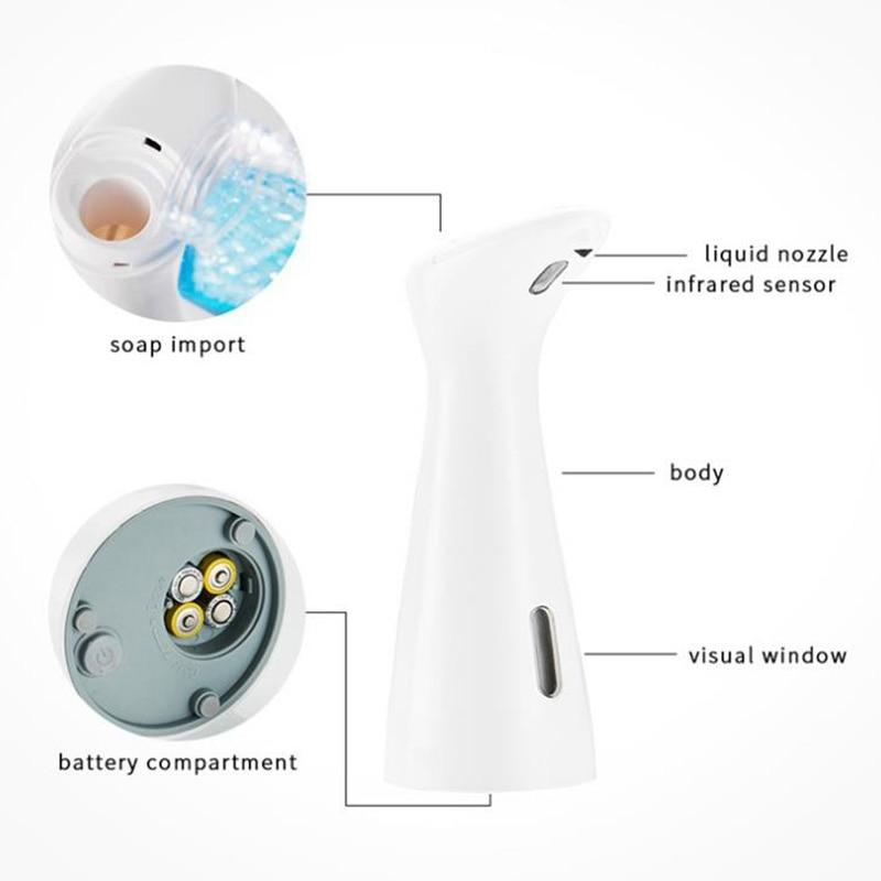 TouchGuard Automatic Sensor Touchless Hand Soap Dispenser